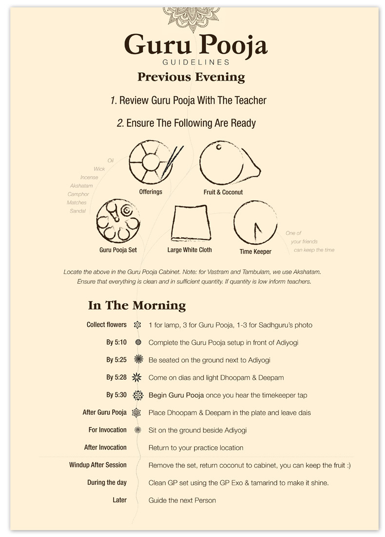 Gurupooja Guidelines