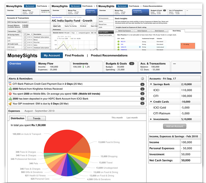 MoneySights Wireframes