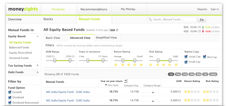 MoneySights Discover Stocks