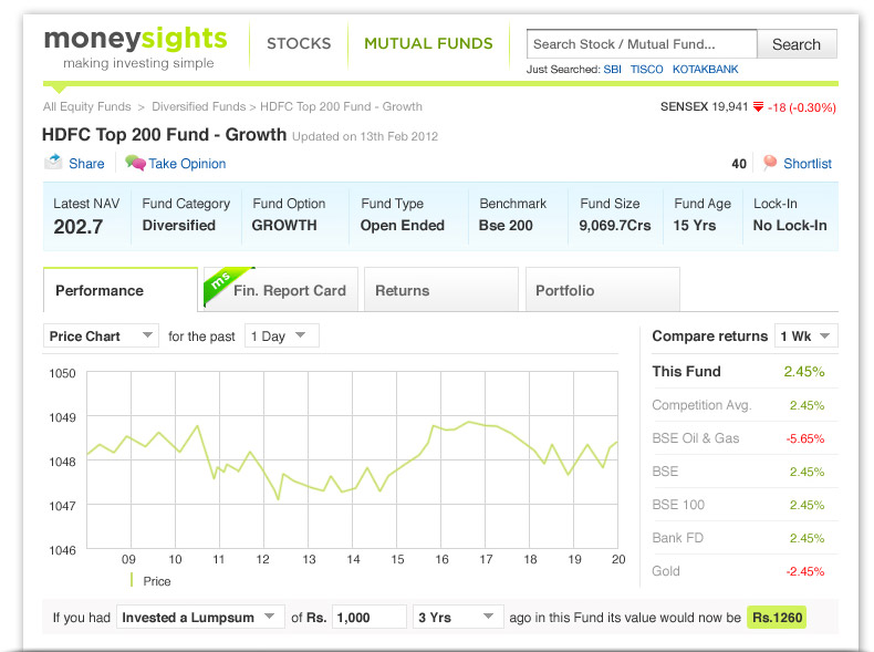 MoneySights Facebook App