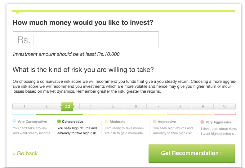 MoneySights Facebook App